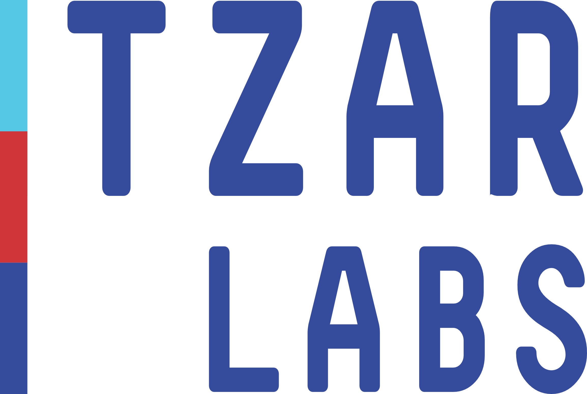 Tzar Labs